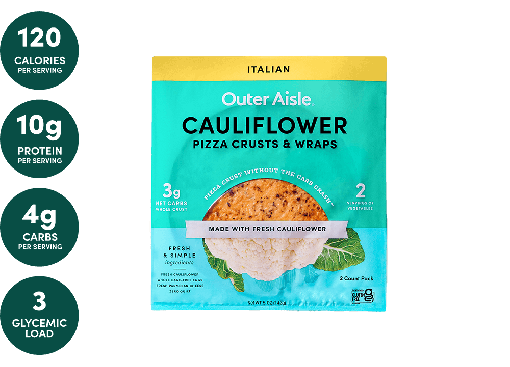 Keto Friendly Bread Cauliflower Pizza Crust, Wraps & Sandwich Rounds